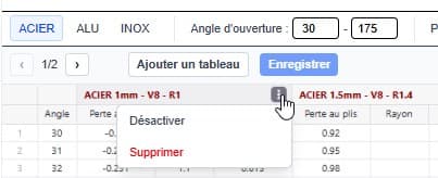 Tableaux de pliage - menu Actions pour activer ou désactiver un tableau