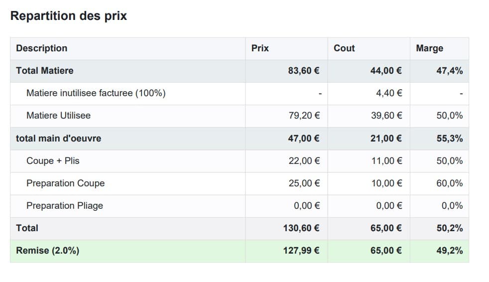Interface de calcul des prix et marges Interface de calcul des prix et marges