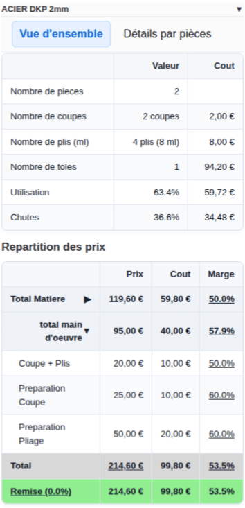 Detail des prix Firetole avec matiere, coupe, plis, preparation et remise Detail des prix Firetole avec matiere, coupe, plis, preparation et remise